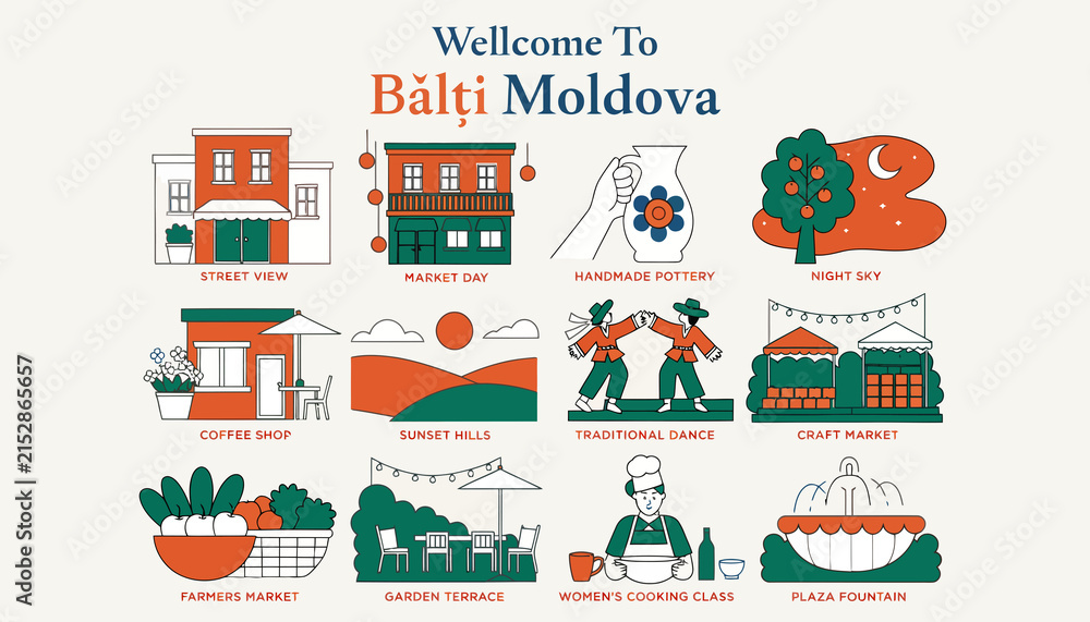 Fototapeta premium Welcome to Balti Moldova: A Collage of Local Life and Culture