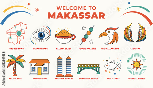 Welcome to Makassar: City Landmarks, Culture, and Tropical Vibes Flat Design Icons