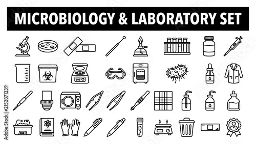 Microbiology and laboratory equipment line icon set for scientific research and medical testing