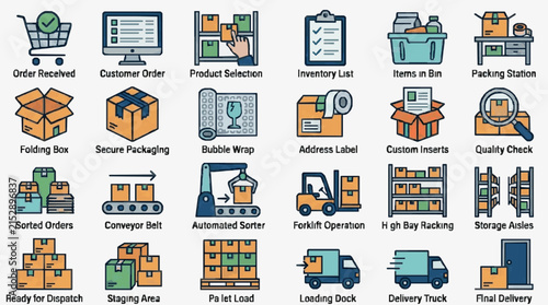 Elegant Illustrated Guide to Modern Warehouse Order Fulfillment Process with Colorful Icons with high quality professional line art symbols for modern creative design and digital branding projects