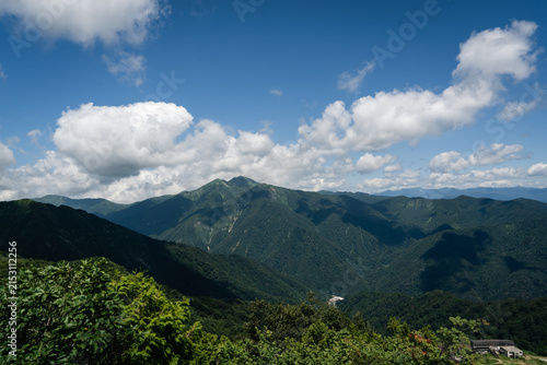 谷川岳の景色・群馬県みなかみ