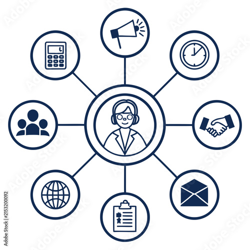 Customer support representative network infographic with customer representative infographic