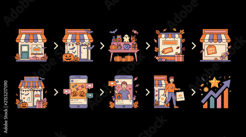 Halloween retail marketing strategy infographic showing seasonal business growth process