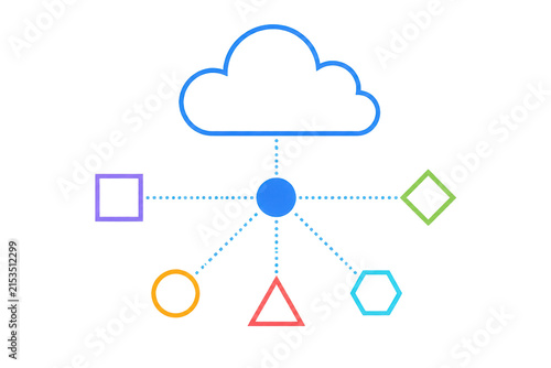 Cloud outline connected to colorful geometric nodes