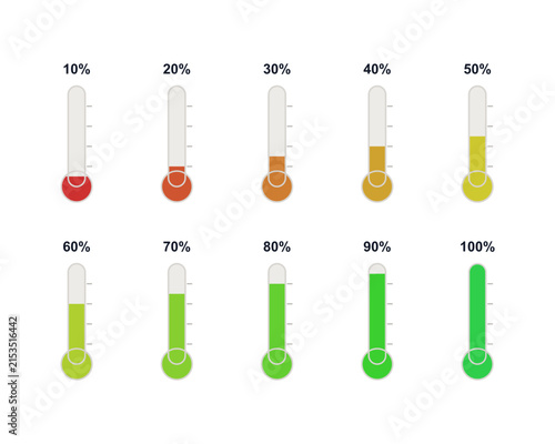 Various Thermometer Icons Representing Progress Levels in Percentage