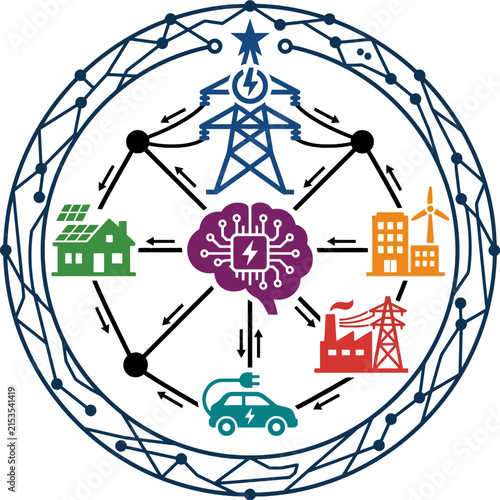 A circular diagram showing a smart energy grid network system