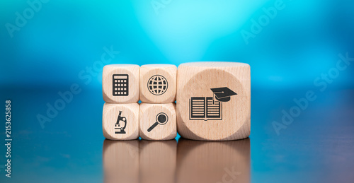 Concept of education