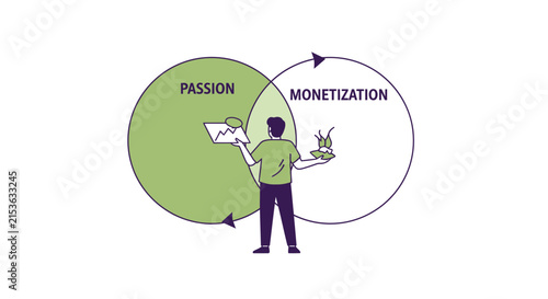 Business Concept Illustration of Passion and Monetization Venn Diagram with Person Balancing Hobby and Profit