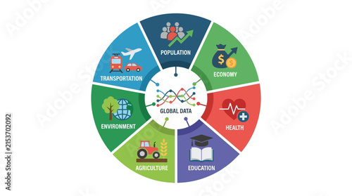 Global Data Statistics Infographic Circular Diagram