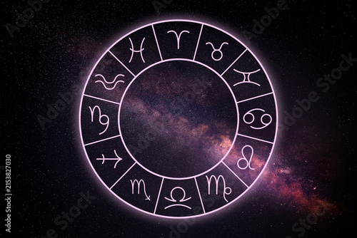 Zodiac wheel with astrological signs against night sky with stars. Illustration
