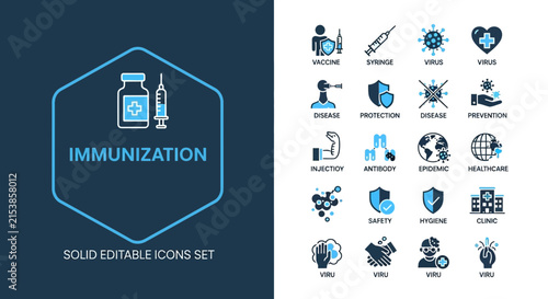 Comprehensive Medical Immunization and Vaccine Icon Set for Healthcare and Disease Prevention