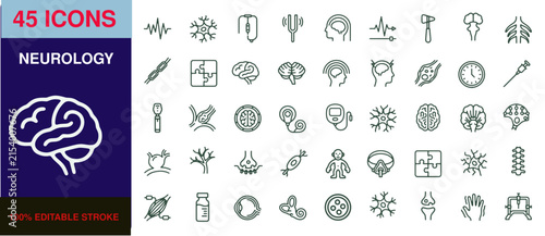 Neurology medical brain icons set, neuron, reflex hammer, eeg helmet, spine, eye, DNA helix, hospital health, Web icon, App icon, Outline icon, Editable stroke, line art, Vector EPS