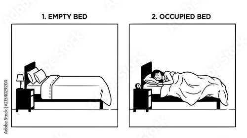 Bed set with flat lay arrangements featuring modern, minimalist, and cozy designs with pillows, blankets, and headboards