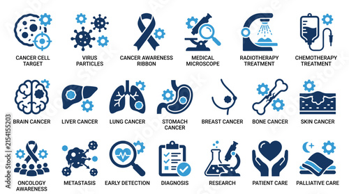 Foto Oncology and cancer treatment vector icon set featuring awareness ribbon chemoth