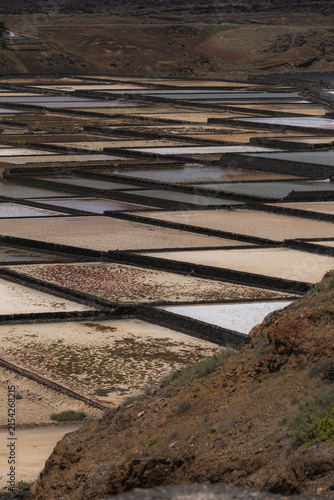 Salinas de Janubio Salt Pans Lanzarote Volcanic Patterns