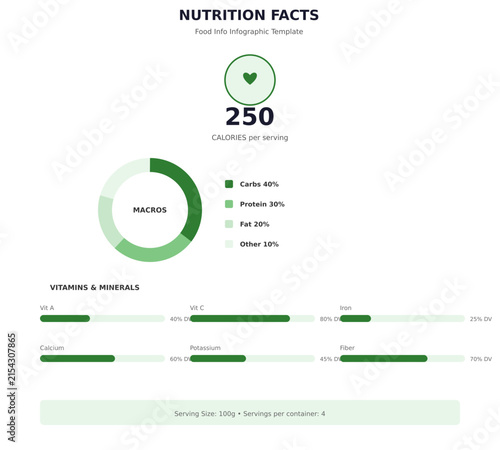 Nutrition Facts Vector Infographic Template