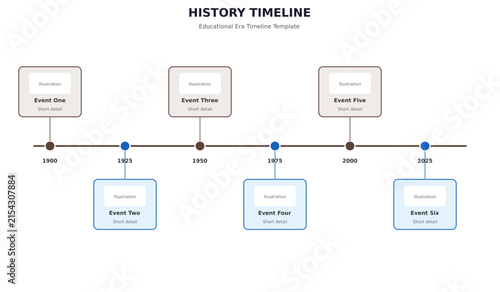 History Timeline Vector Infographic Template