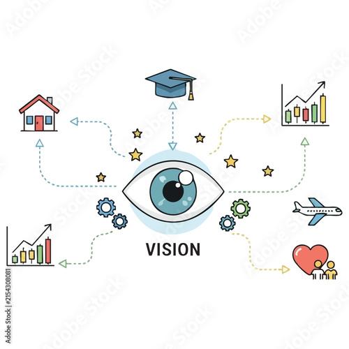 Business vision concept with big eye surrounded by life goals and strategy icons vector illustration.