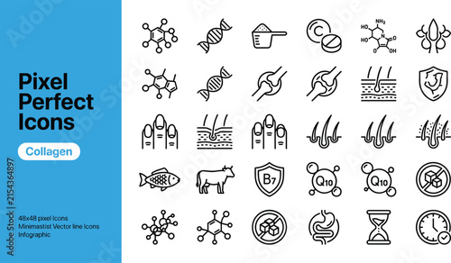  Collagen supplements line icons set representing skincare dermatology joint health anti aging wellness beauty formula linear vector illustration
