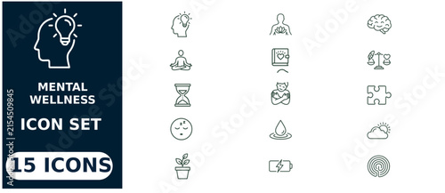 Mental wellness set featuring fifteen line symbols including meditation, brain, hourglass, puzzle piece, and self-care concepts