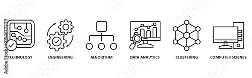 Machine learning banner web icon illustration with icon of technology, engineering, algorithm, data analytics, clustering, computer science. Vector collection