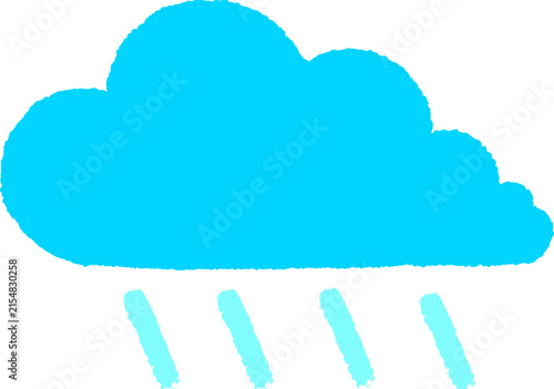 Weather