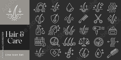 Canvastavla Hair straightener icons set for hair care treatment and beauty or woman salon