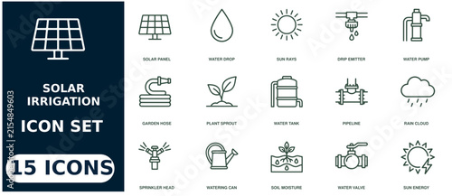 Quadro su tela Solar irrigation system set, 15 black and white line solar panel water drop sun