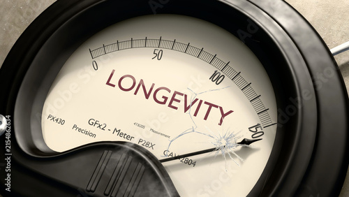 Longevity meter showing high levels of longevity. Dangerously increasing values of longevity, critical overload. Too much, off the charts. Max longevity ,3d illustration