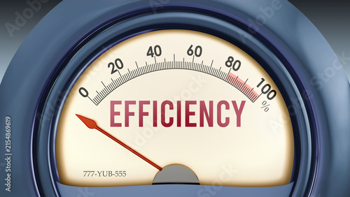 Canvas Print Efficiency that hits less than zero, showing an extremely low level of efficiency, none of it, insufficient