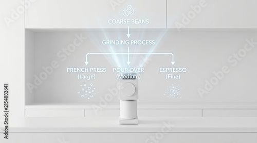 Modern white smart coffee grinder with holographic digital interface for brewing settings and recipes
