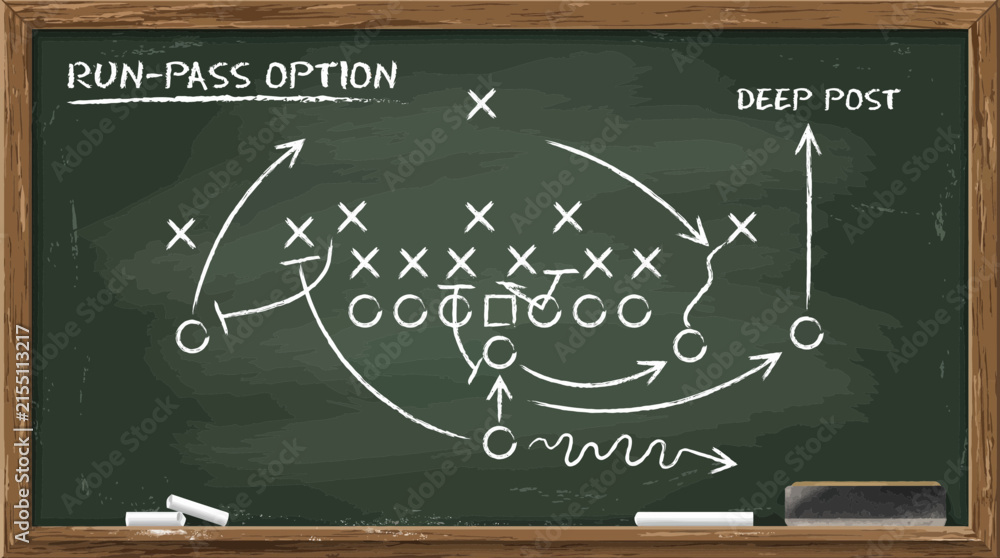 Naklejka premium Football Chalkboard Play Diagram Vector Illustration