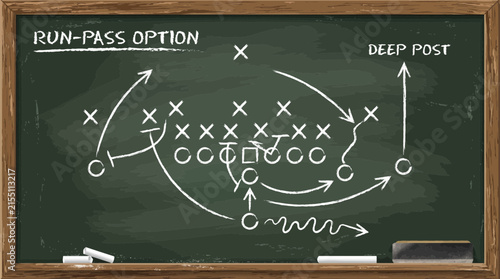 Football Chalkboard Play Diagram Vector Illustration