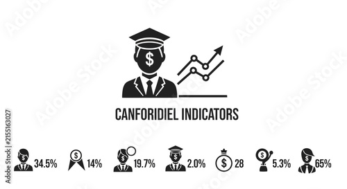 Graphic illustration of candlestick chart with bearish and bullish indicators.