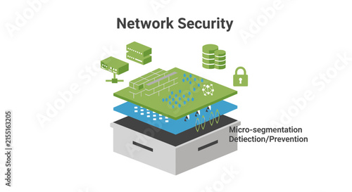 Modern network security infrastructure with firewall and encryption.