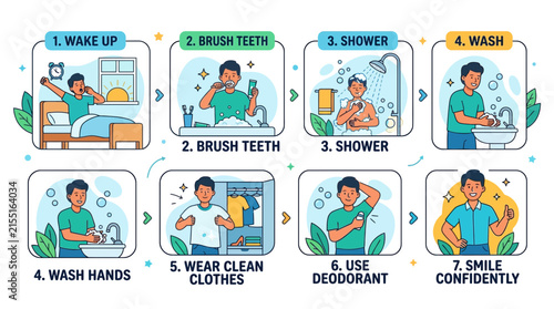 Morning Routine Steps Illustration