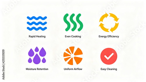 Represents the concept of rapid heating, uniform heating, energy conservation, and environmental protection, suitable for product introductions and advertising materials.
