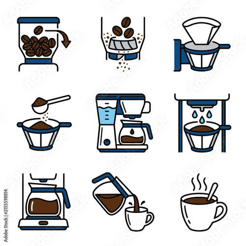 Step by step coffee brewing process icons