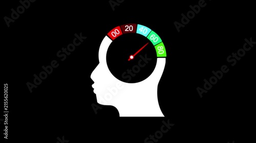 health rate secretion. Gradient scale. Hormone level measuring device as human head. cortisol meter, mental health gauge. 4k animation video on white