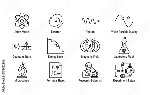 Quantum Science Concepts. Line outline icon set of Quantum Science Concepts: atom model, electron, photon, wave particle, quantum state, energy level, magnetic field, laboratory flask, microscope,