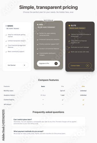 Membership Cardset for E-commerce Website