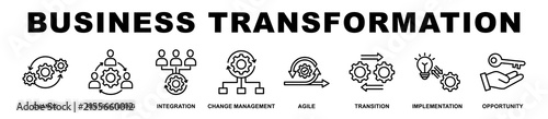 Business Transformation banner web icons set vector illustration.
