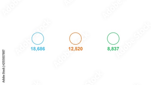 Dynamic Data Visualization Showing Statistical Growth and Numerical Trends Over Time.