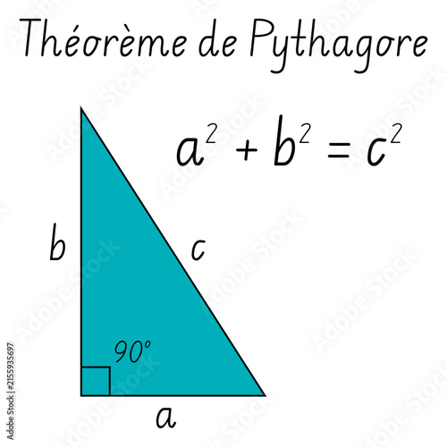 Théorème de Pythagore – Diagramme Vectoriel Éducatif. Diagramme éducatif du théorème de Pythagore pour l'enseignement des maths, manuels scolaires et ressources pédagogiques francophones