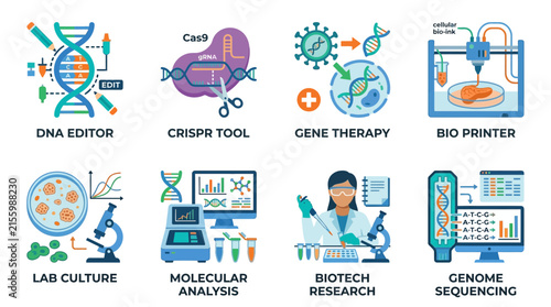 Genetic engineering icon collection illustrates laboratory culture, bio printing, DNA editing, and biotech research elements.