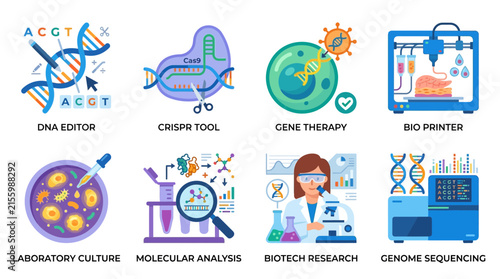 Biotechnology research icon set includes DNA editing, CRISPR tools, gene therapy, bioprinting, and genetic sequencing visuals.