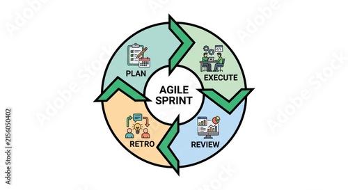 Agile Sprint Cycle Diagram Illustration