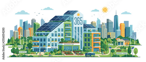 Eco Cityscape with Solar Panels, Green Buildings and Sustainable Living