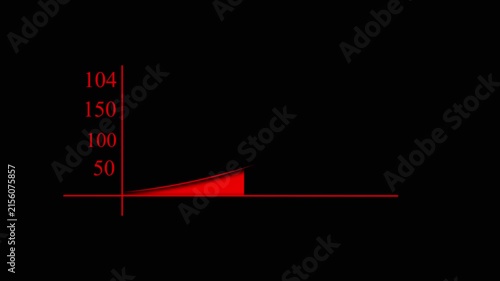 Red exponential growth chart animation on black background, financial data visualization for business reports and presentations