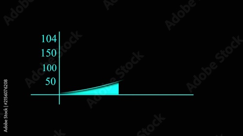 Animated exponential growth chart with rising cyan area graph for financial data analysis business